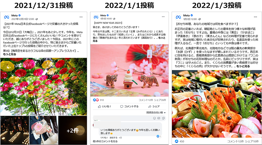 旧FacebookJapan社のこ公式Facebookページによるお正月投稿