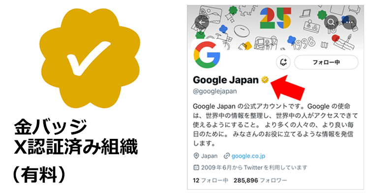画像：金色のバッジイメージとGoogle Japanの公式Twiiterアカウントのプロフィール画面