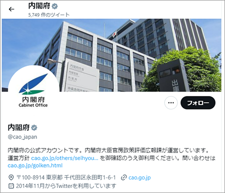 アカウントイメージ画像：内閣府の公式Twitterアカウントを見てみるとプロフィール画像は丸い表示です。