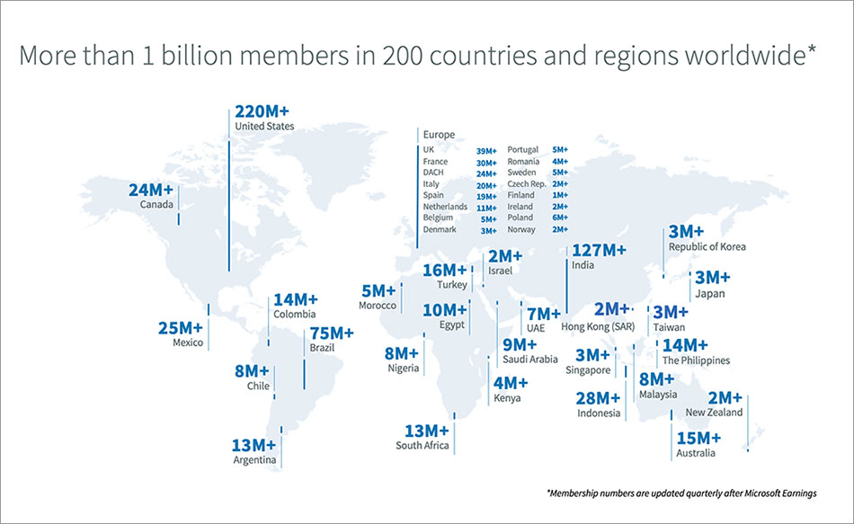 イメージ画像：LinkedInの世界での普及率を世界地図で紹介